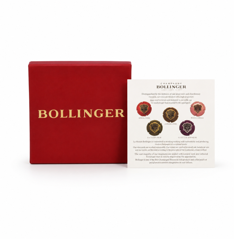 Bollinger plaques
